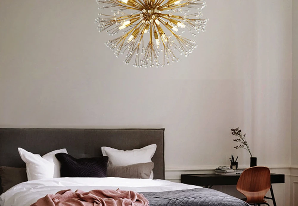 round globe chandelier